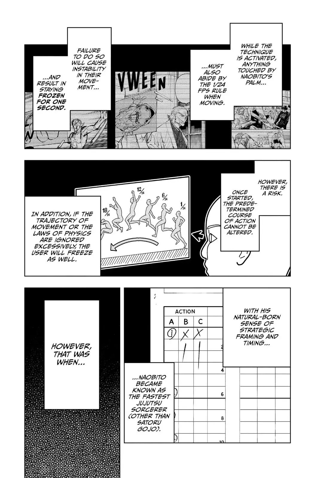 Read Jujutsu Kaisen Chapter 111 Page 13