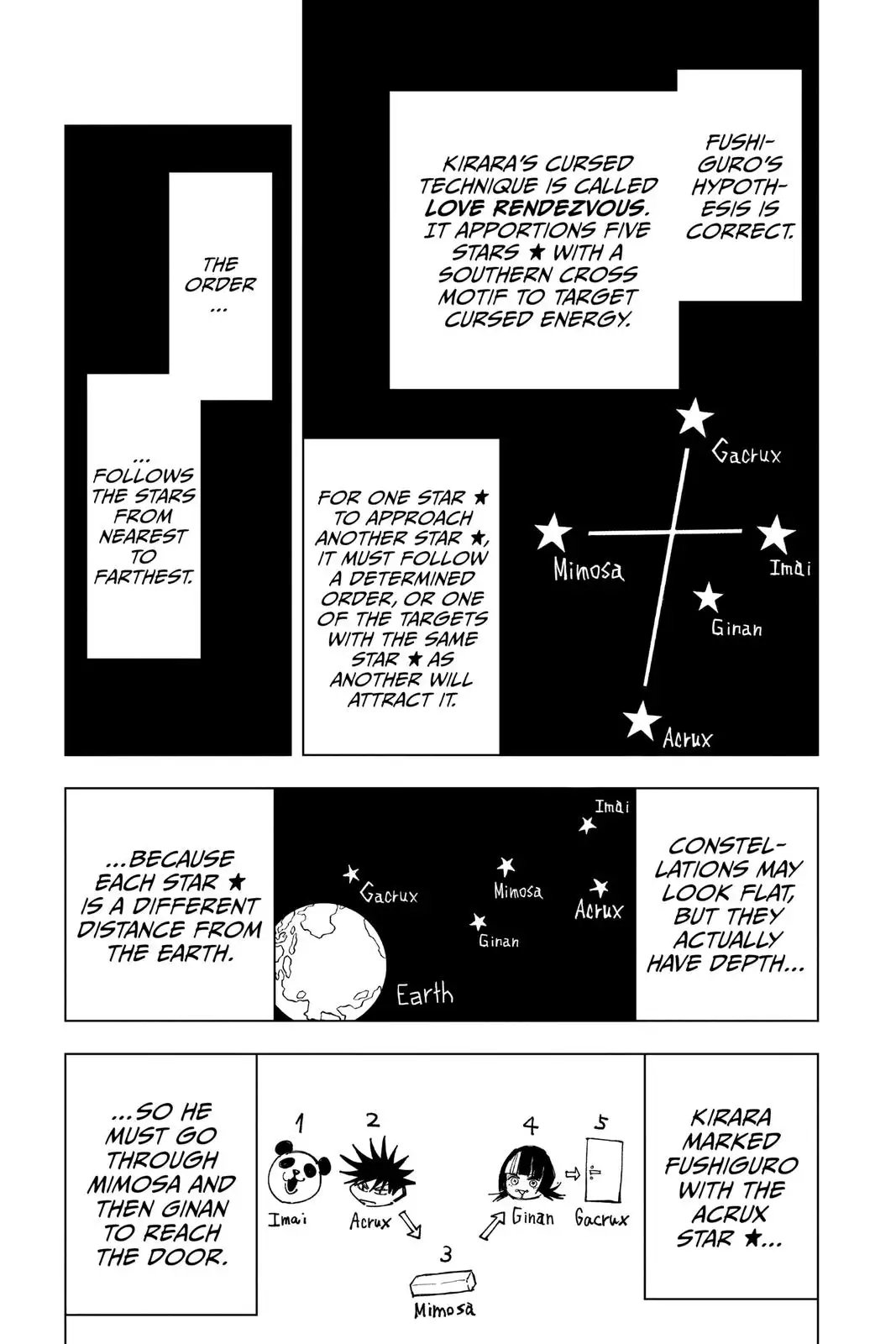 Read Jujutsu Kaisen Chapter 156 Page 15