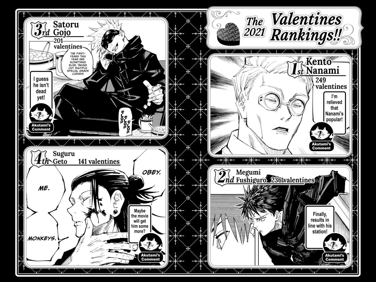 Read Jujutsu Kaisen Chapter 161 Page 19