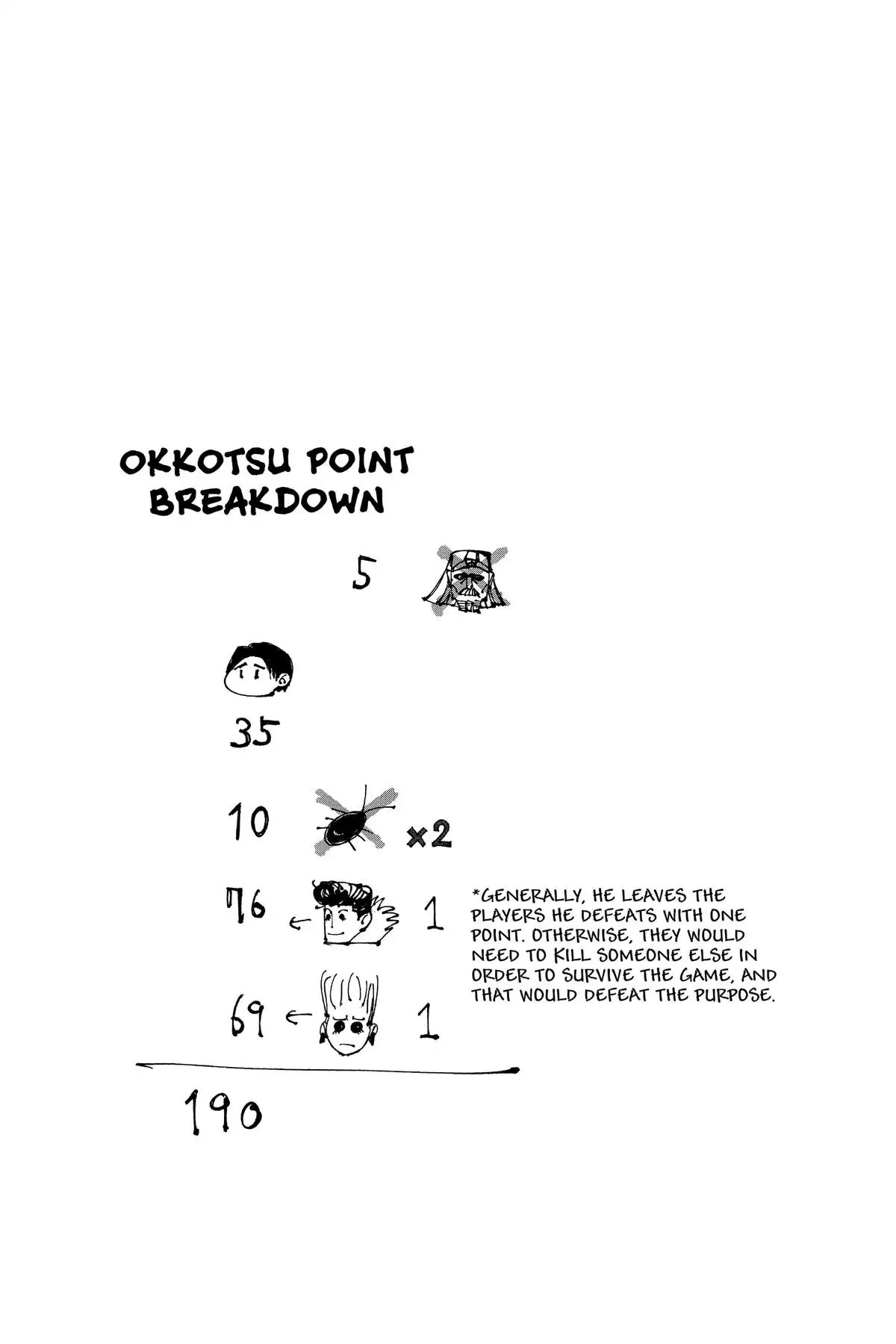 Read Jujutsu Kaisen Chapter 181 Page 29